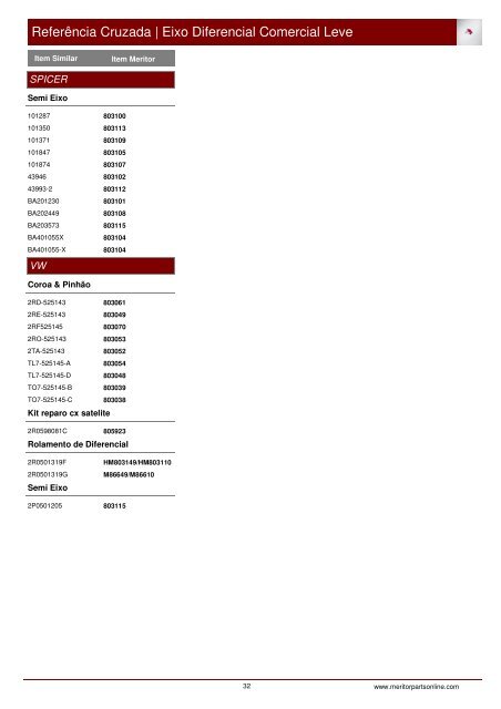 Eixo Differencial Comercial Leve - Meritor