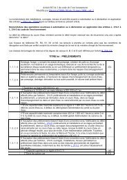 Nomenclature Eau - Art R214-1 du code l'environnement