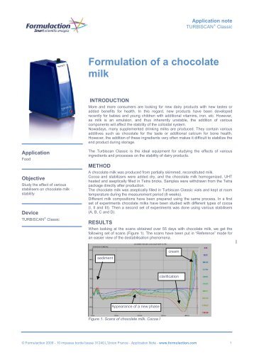 Formulation of a chocolate milk