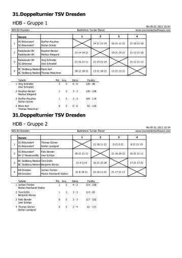 HD B - TSV Dresden