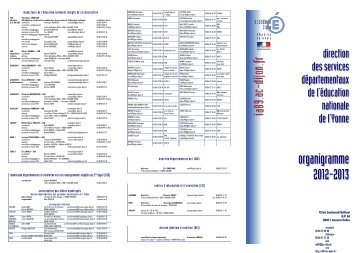 organigramme DSDEN 2013 - 0,26 Mb