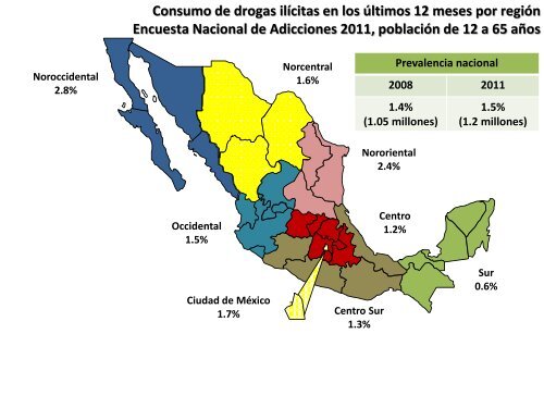 Veracruz - Centros de Integración Juvenil