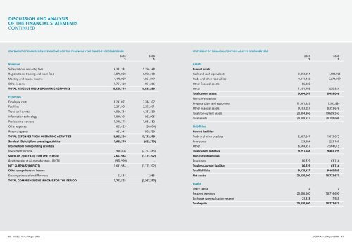 Annual report 2009 - Australian and New Zealand College of ...