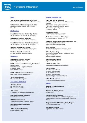 CLIENT REFERENCE LIST 2011 - TSL
