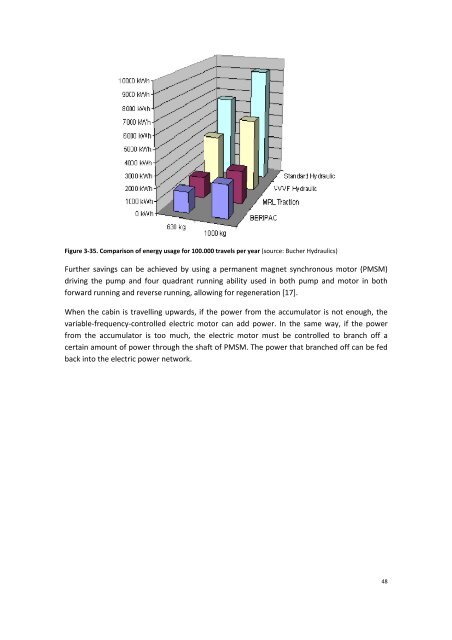 WP6-Brochure-E4 brochure - ELA European Lift Association.