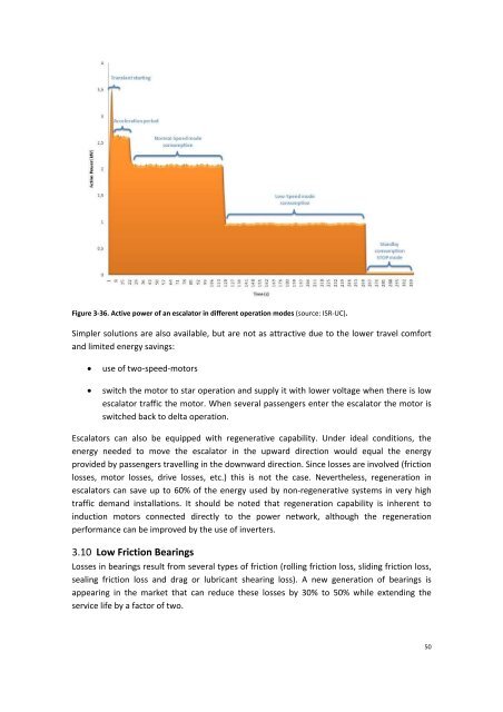 WP6-Brochure-E4 brochure - ELA European Lift Association.