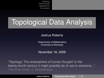 Topological Data Analysis - Piedmont College