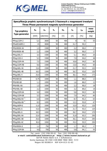 Specyfikacja prądnic synchronicznych 3 fazowych z ... - Komel