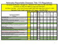 2012 Complete List of Communicable Diseases and Poisonings Chart