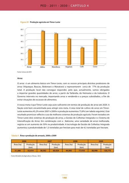 Plano Estratégico de Desenvolvimento Timor-Leste - Governo de ...