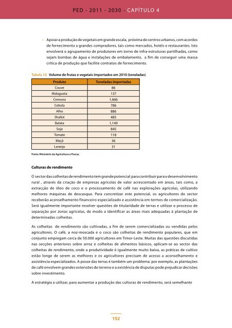 Plano Estratégico de Desenvolvimento Timor-Leste - Governo de ...