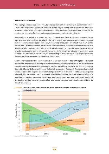 Plano Estratégico de Desenvolvimento Timor-Leste - Governo de ...