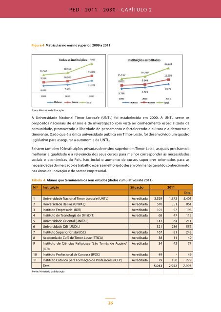 Plano Estratégico de Desenvolvimento Timor-Leste - Governo de ...