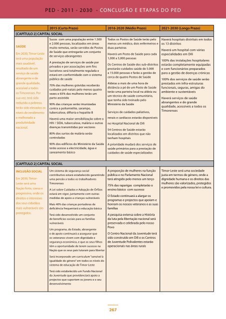 Plano Estratégico de Desenvolvimento Timor-Leste - Governo de ...