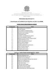 Classificados ENEM - Campus Canoas
