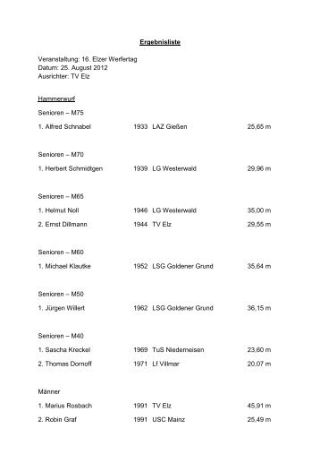 Ergebnisliste 2012 - Leichtathletik in der TSG 1848 Heidesheim eV
