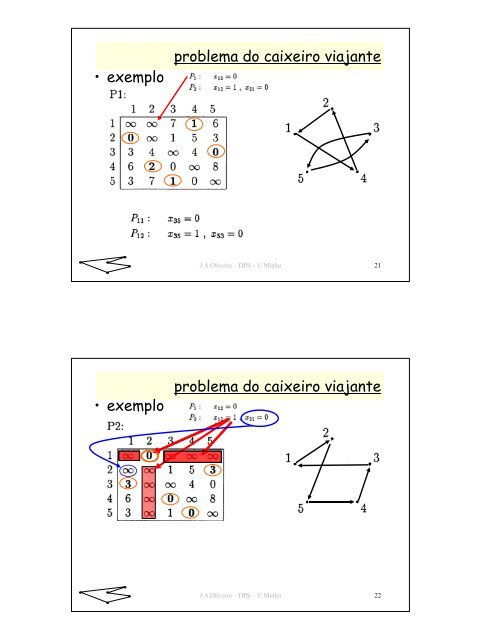 problema do caixeiro-viajante