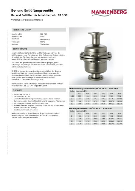 Be- und Entlüftungsventile - Mankenberg