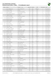 Zieleinlaufliste 10km - Volksbank-Lauf - TSV Raesfeld e.V.