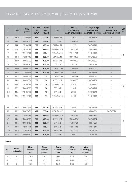 Ceník laminátových podlah 2012 - AU-MEX