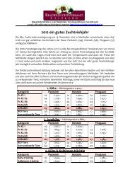 Marktbericht als Druck-PDF - Rinderzuchtverband Salzburg