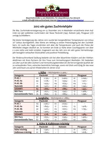 Marktbericht als Druck-PDF - Rinderzuchtverband Salzburg