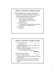 Additive vs ultrametric: triangle inequality Additive vs ultrametric ...