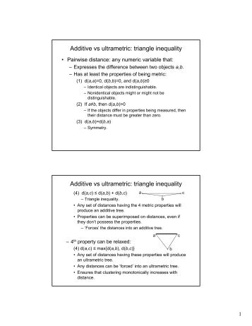 Additive vs ultrametric: triangle inequality Additive vs ultrametric ...