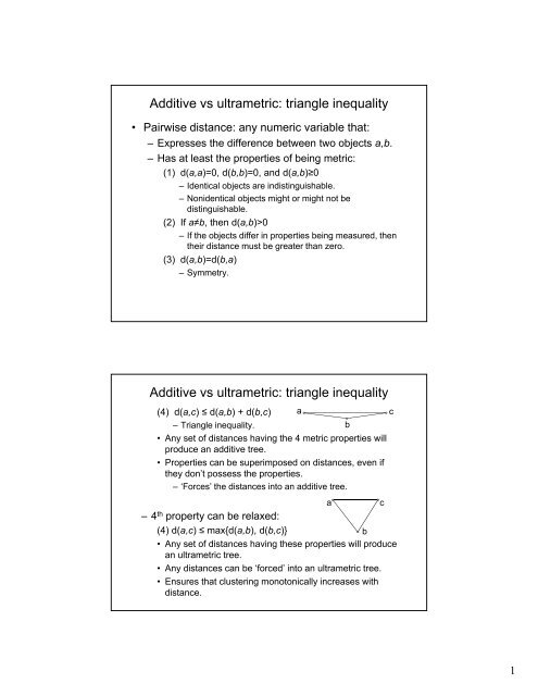 Additive vs ultrametric: triangle inequality Additive vs ultrametric ...