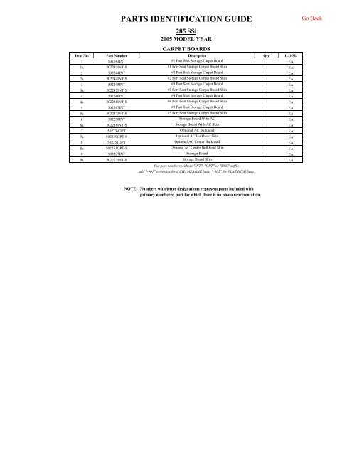 PARTS IDENTIFICATION GUID