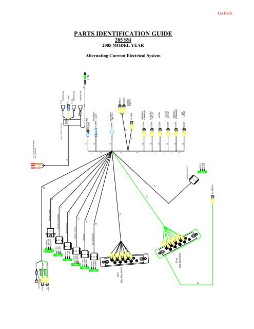 PARTS IDENTIFICATION GUID
