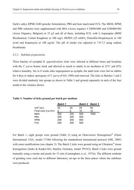 In vitro quantitation of Theileria parva sporozoites for use - TropMed ...