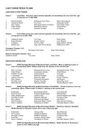 LIGHT HORSE RESULTS 2008 - Westmorland County Show