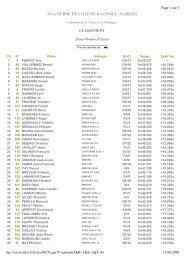 35e COURSE DE COTE DE BAGNOLS - SABRAN - Free