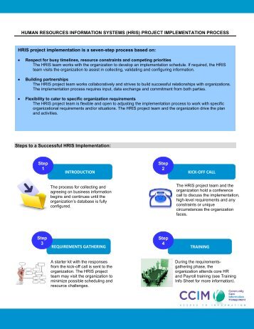 HUMAN RESOURCES INFORMATION SYSTEMS (HRIS ... - CCIM