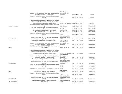 Voice Archive Index (PDF) - Voice For The Defense Online