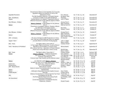 Voice Archive Index (PDF) - Voice For The Defense Online