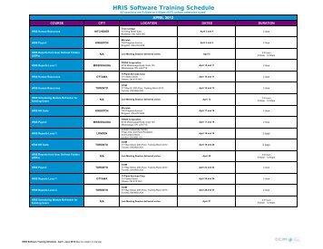 HRIS Software Training Schedule - CCIM