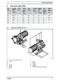 Disegno dimensionale - DULCOflex DFBa Pompa peristaltica