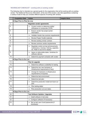 TECHNOLOGY CHECKLIST â working with an existing ... - CCIM