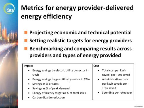 Policies for Energy Provider Delivery of Energy Efficiency
