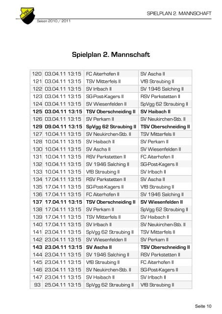 2. Mannschaft - des TSV Oberschneiding