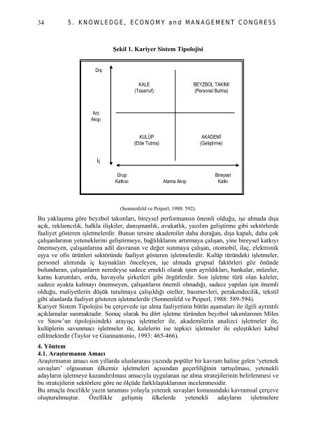 Bilgi Toplumunda Ä°nsan KaynaklarÄ± YÃ¶netiminin Yeni RolÃ¼