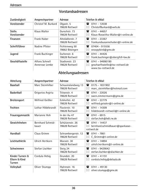 TSV Aktuell 2006_02.pdf - TSV Rottweil