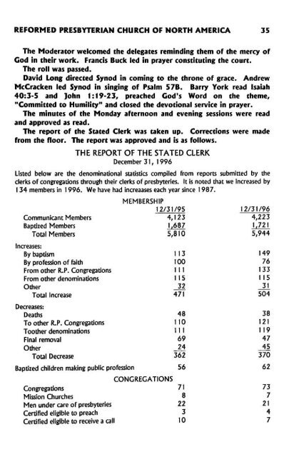 Reformed Presbyterian Minutes of Synod 1997 - Rparchives.org