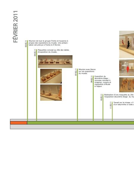 STAGE RPBW/ GÃNES - Le rÃ©seau @archi.fr