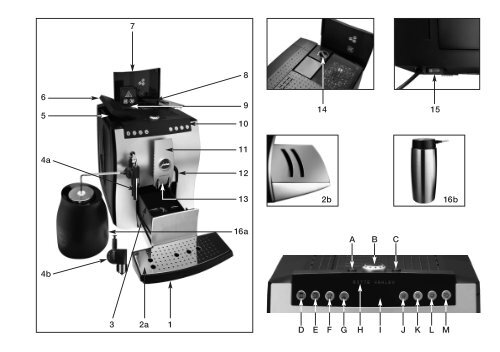 IMPRESSA Z5 Instructions for use - Esperanza