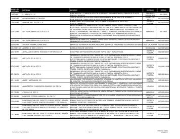 lista de certificados vigentes a Octubre-2010 - (GLC) MÃ©xico