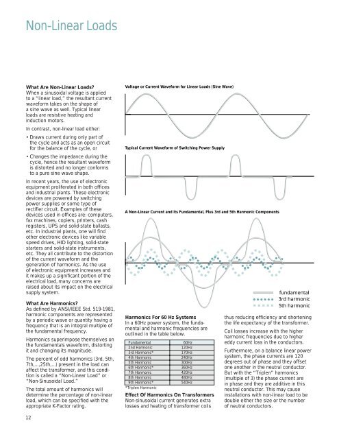 Cover/Back.preflight (Page 2) - Siemens