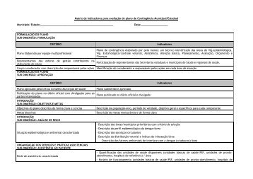 Matriz para avaliação do Plano de Contingência Municipal